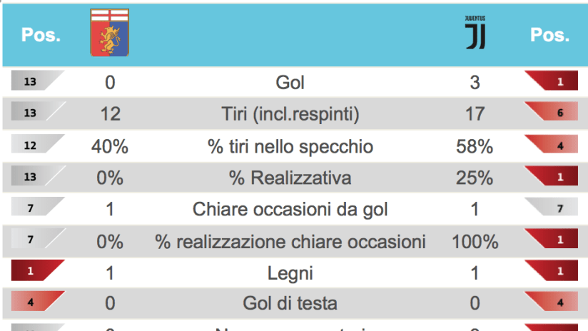 Schermata 2017-08-25 alle 16.58.41.png