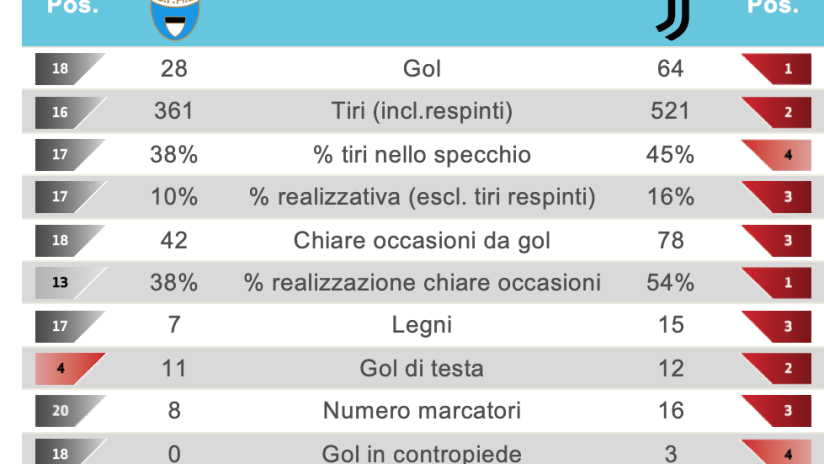 Schermata 2019-04-11 alle 15.17.35.png