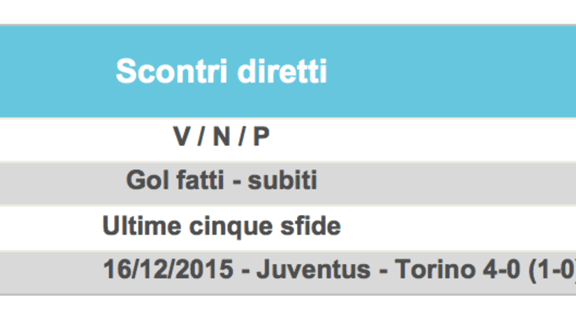 Schermata 2018-01-02 alle 10.30.28.png