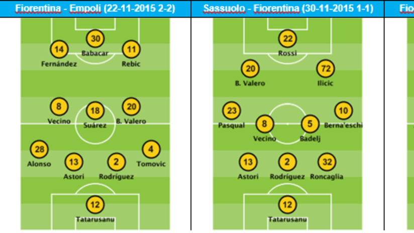 fiorentina modulo ultime tre.png