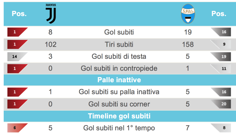 Schermata 2018-11-20 alle 16.55.30.png