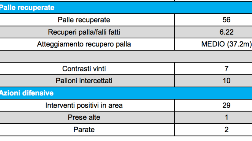 Schermata 2017-05-04 alle 11.47.37.png