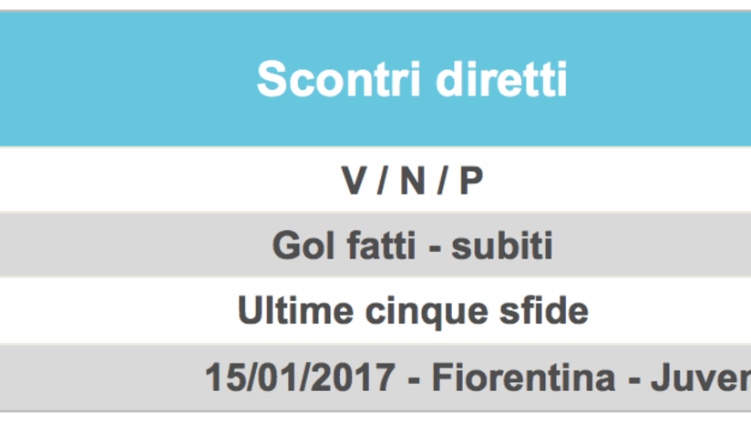 Schermata 2017-09-19 alle 10.38.21.png