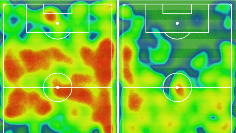 Heatmap Lazio Udinese