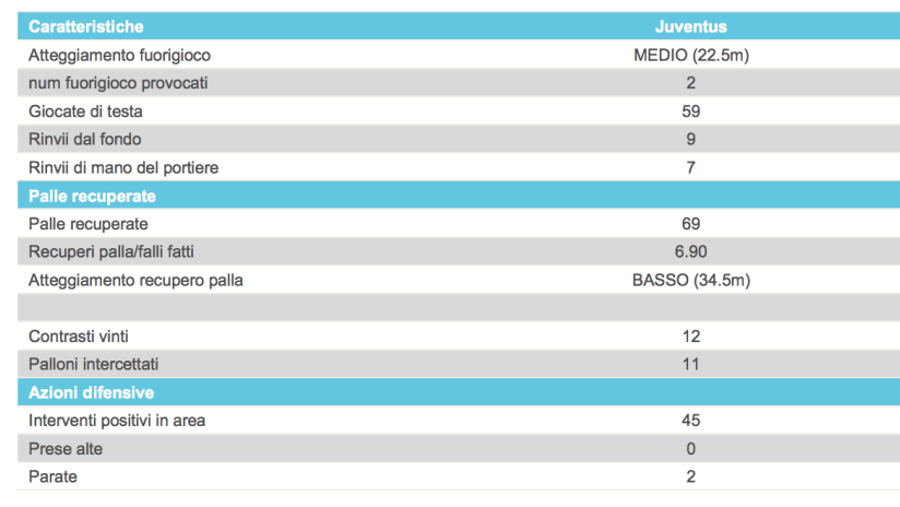 Schermata 2018-08-25 alle 20.21.26.png