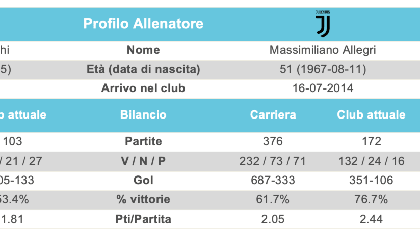 Schermata 2019-01-25 alle 15.37.13.png