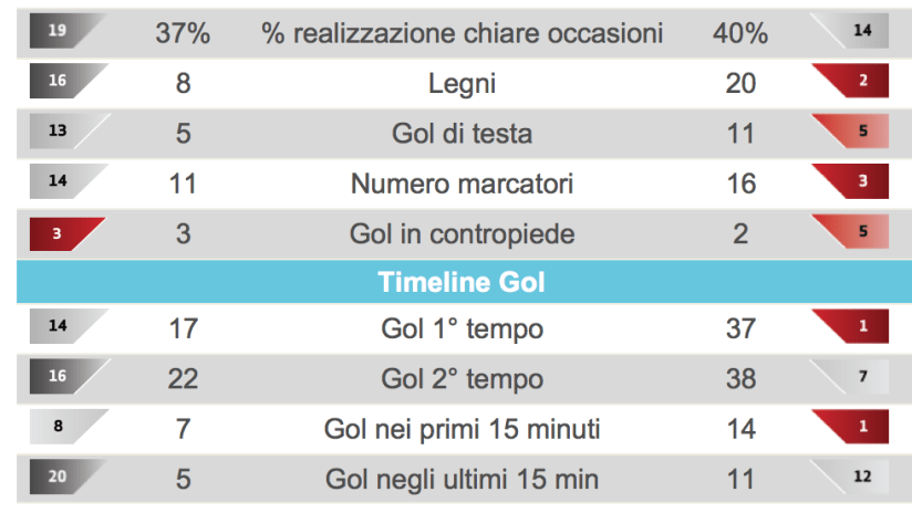 Schermata 2017-05-25 alle 10.19.48.png