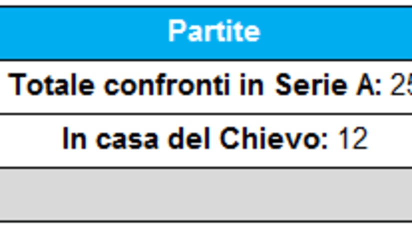 precedenti jchievo.PNG