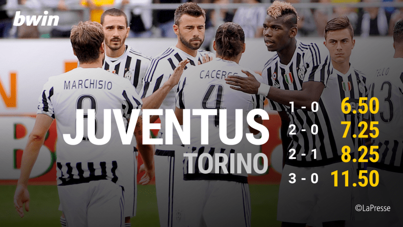 2015-12-15_JuventusTorinoQuote.png