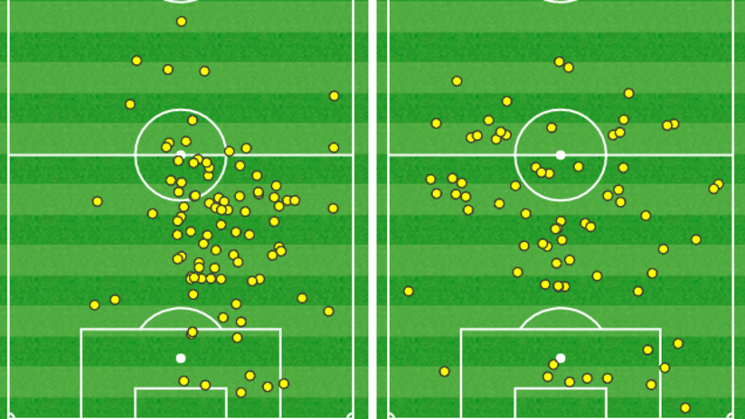 Bonucci vs Xhaka JuveBMG