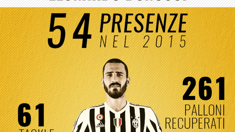 bonucci.png