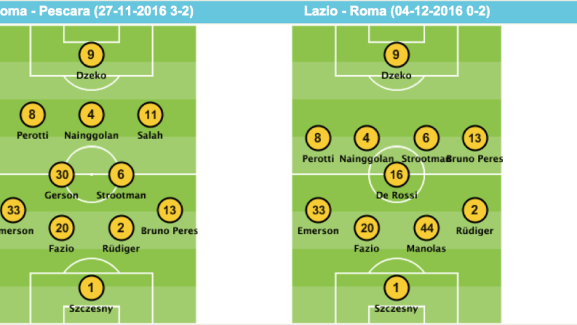 Schermata 2016-12-16 alle 15.55.00.png
