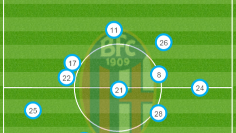 Bologna-Inter.png