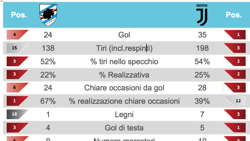 Schermata 2017-11-17 alle 13.07.06.png