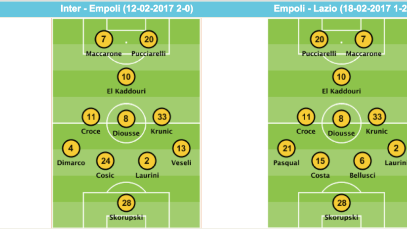 Schermata 2017-02-24 alle 09.57.59.png