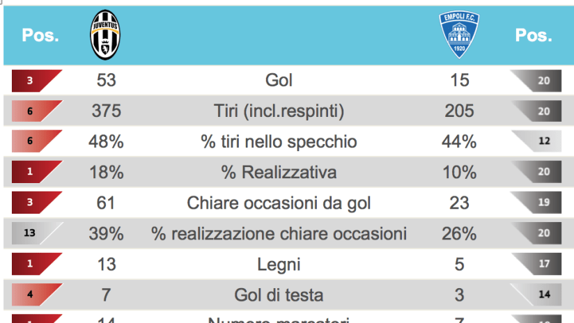 Schermata 2017-02-24 alle 09.59.07.png