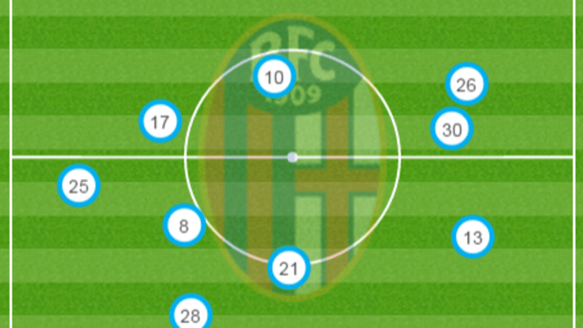 Bologna-Sampdoria.png