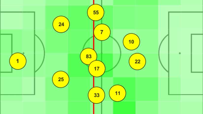 Disposizione tattica Inter vs Juve Coppa Italia.png