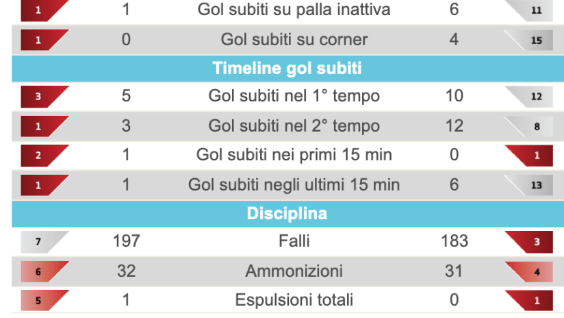 Schermata 2018-12-20 alle 19.18.00.png