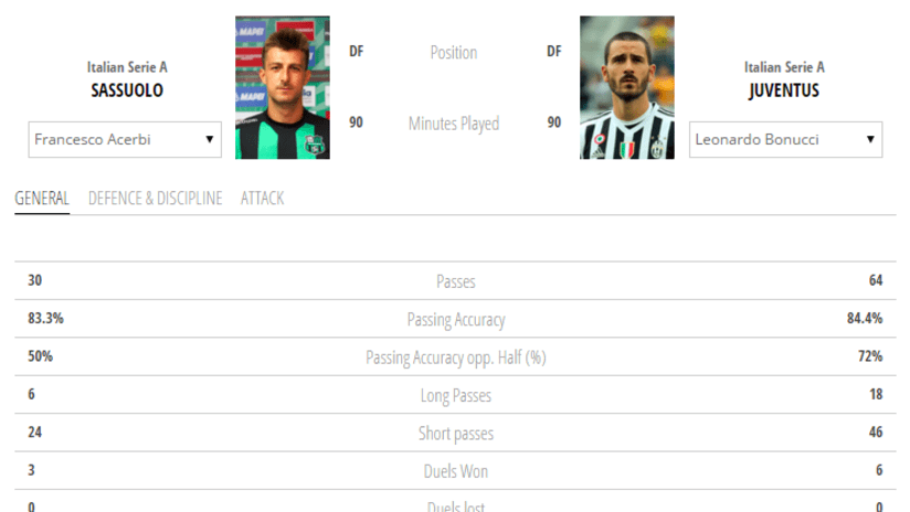 bonucci acerbi ENG.png