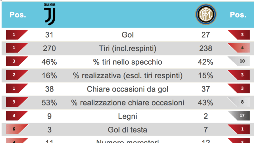 Schermata 2018-12-06 alle 13.08.26.png