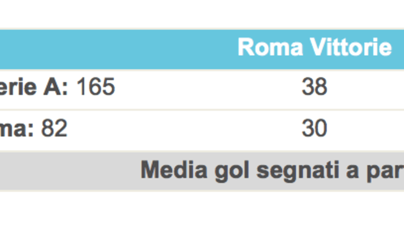 Schermata 2017-05-12 alle 11.40.52.png