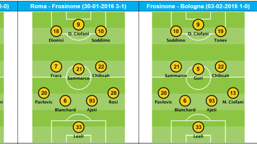 frosinone ritorno.PNG