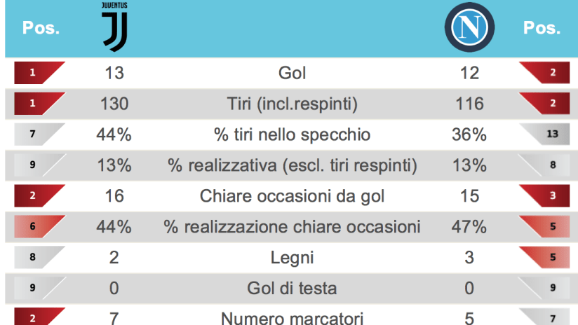 Schermata 2018-09-28 alle 13.09.22.png