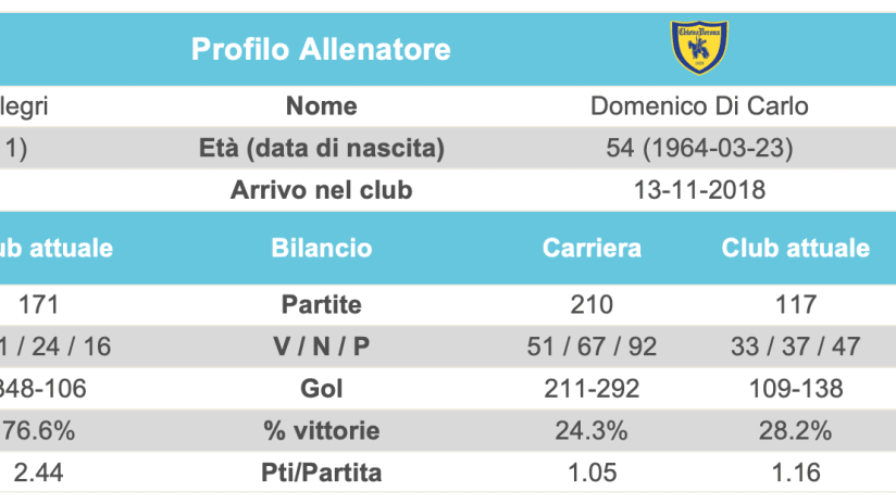 Schermata 2019-01-18 alle 12.46.50.png