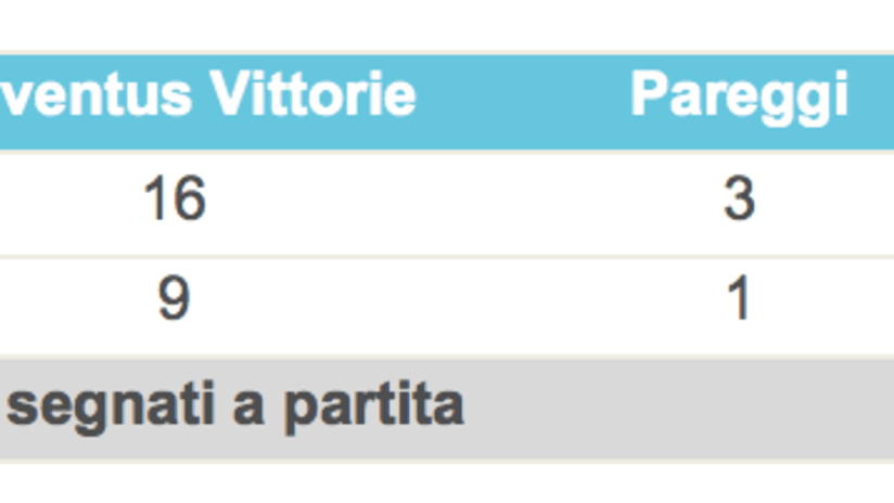 Schermata 2017-02-24 alle 10.24.49.png