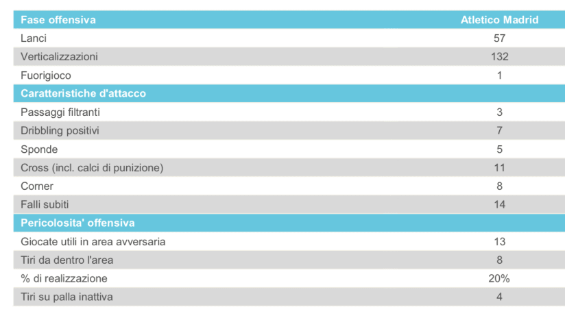 Schermata 2019-02-21 alle 09.06.15.png