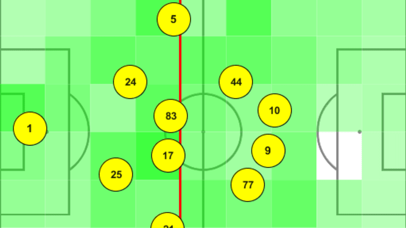 Disposizione tattica Inter vs Juve Campionato.png