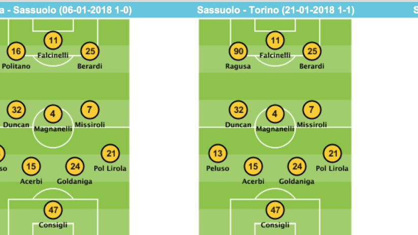 Schermata 2018-02-01 alle 16.59.25.png