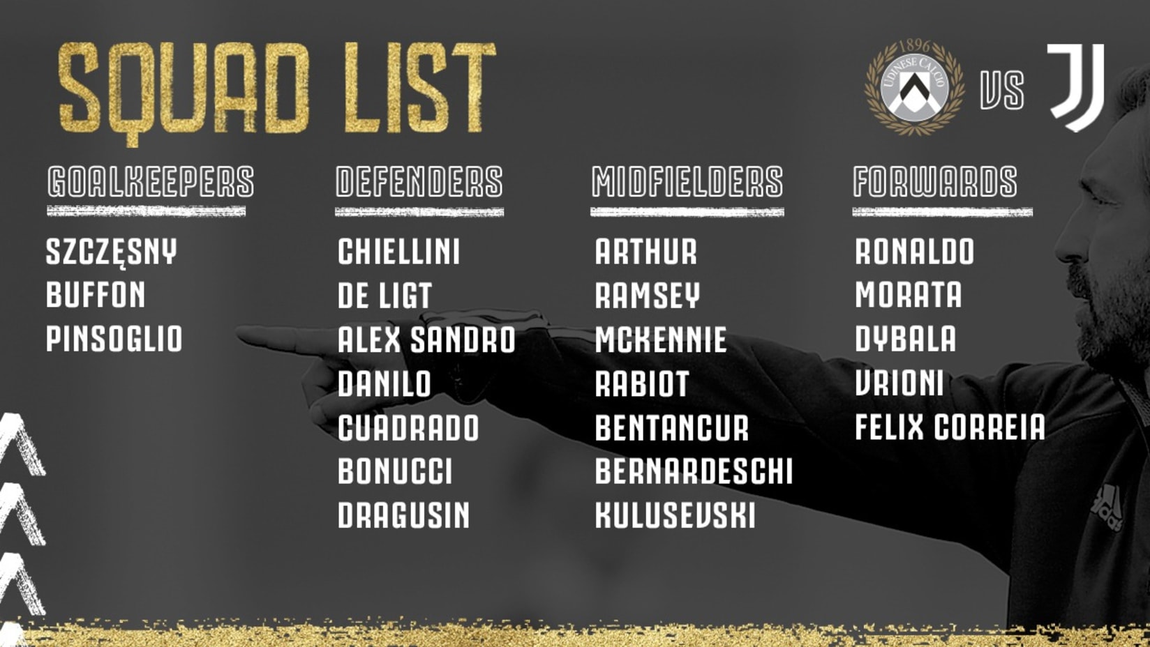 لیست بازیکنان تیم برای دیدار با اودینزه