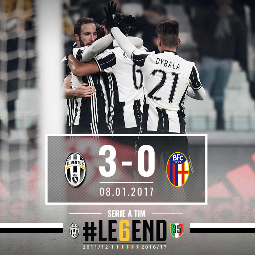 #LE6END Rewind: Juve-Bologna