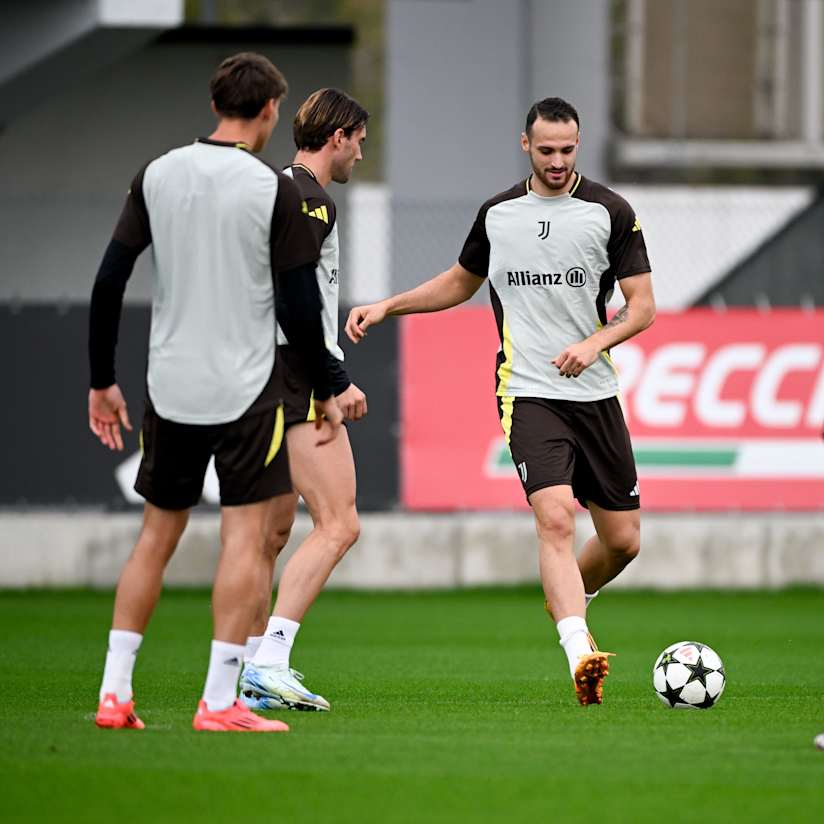 Squad List | Leipzig-Juventus