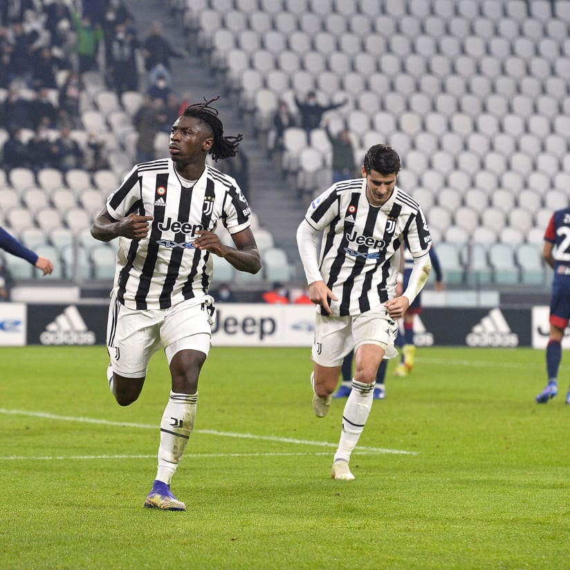 Stats of the game | Juventus-Cagliari