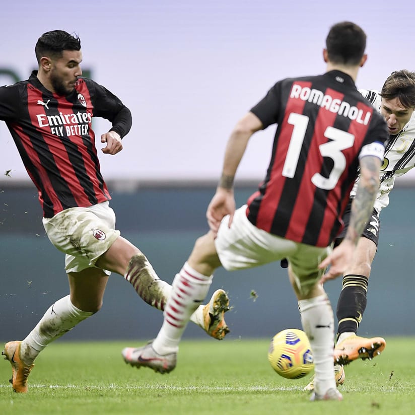 FOCUS | EYE ON MILAN