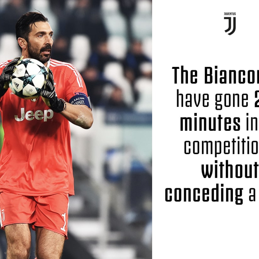 10 #OLYJuve Match Stats