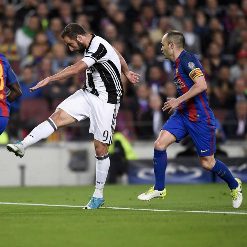 Italian Job prevails as Juve reach semis!