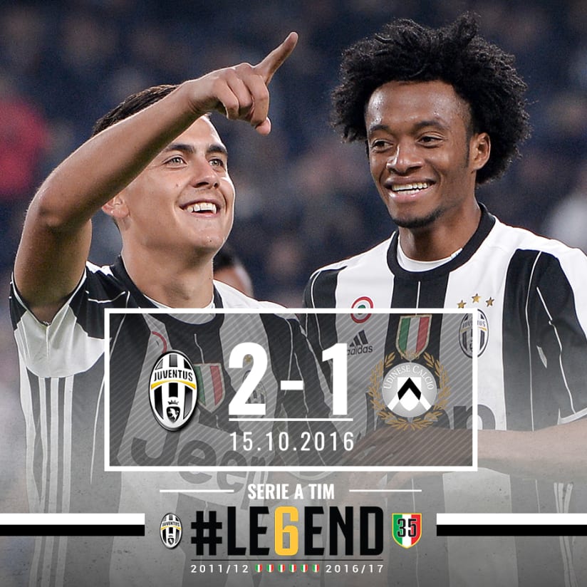 #LE6END Rewind: Juve 2-1 Udinese