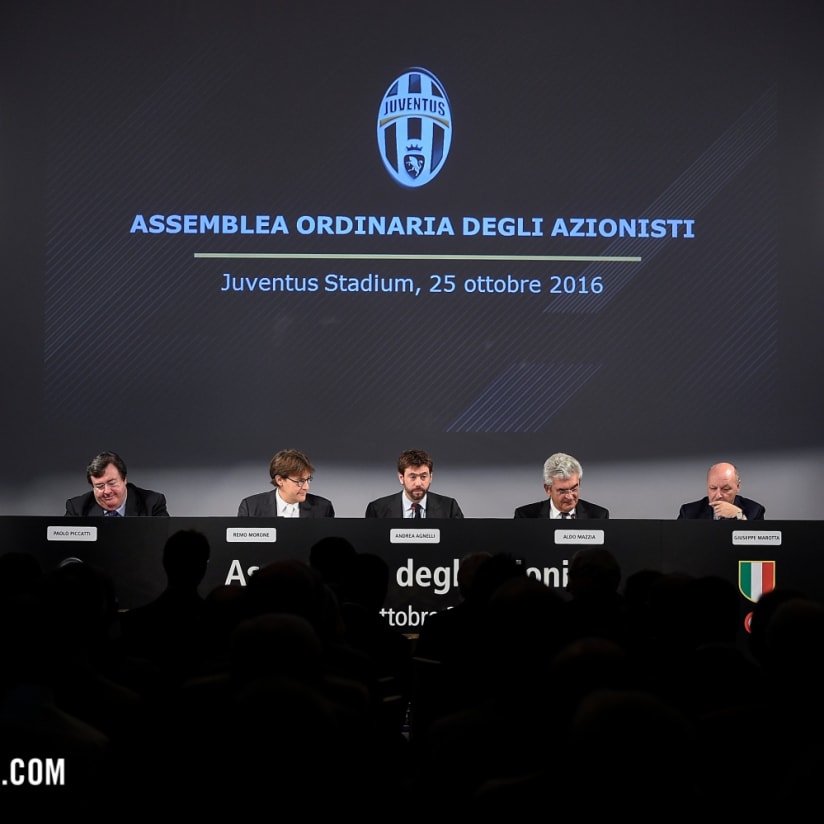 Financial statements approved at Ordinary Shareholders' Meeting