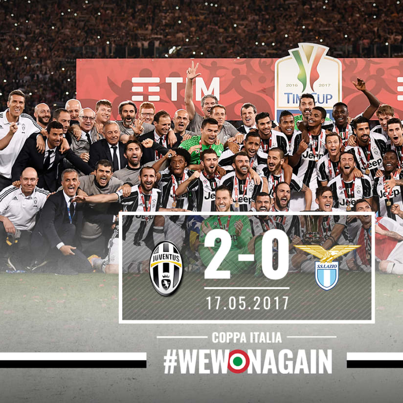 #WeWonAgain: Juve claim 12th Coppa Italia crown