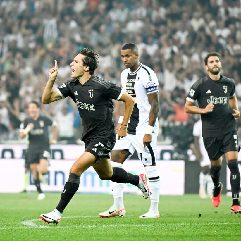 HEAD-TO-HEAD RECORD: Juventus-Udinese