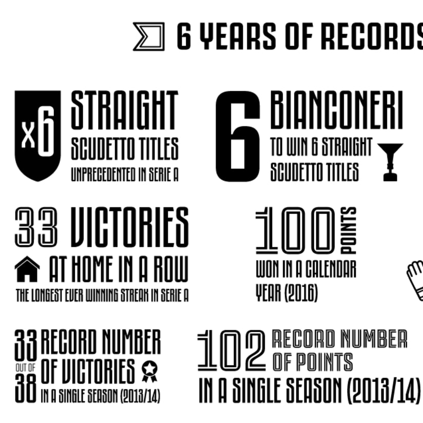 #LE6END: Six years of records