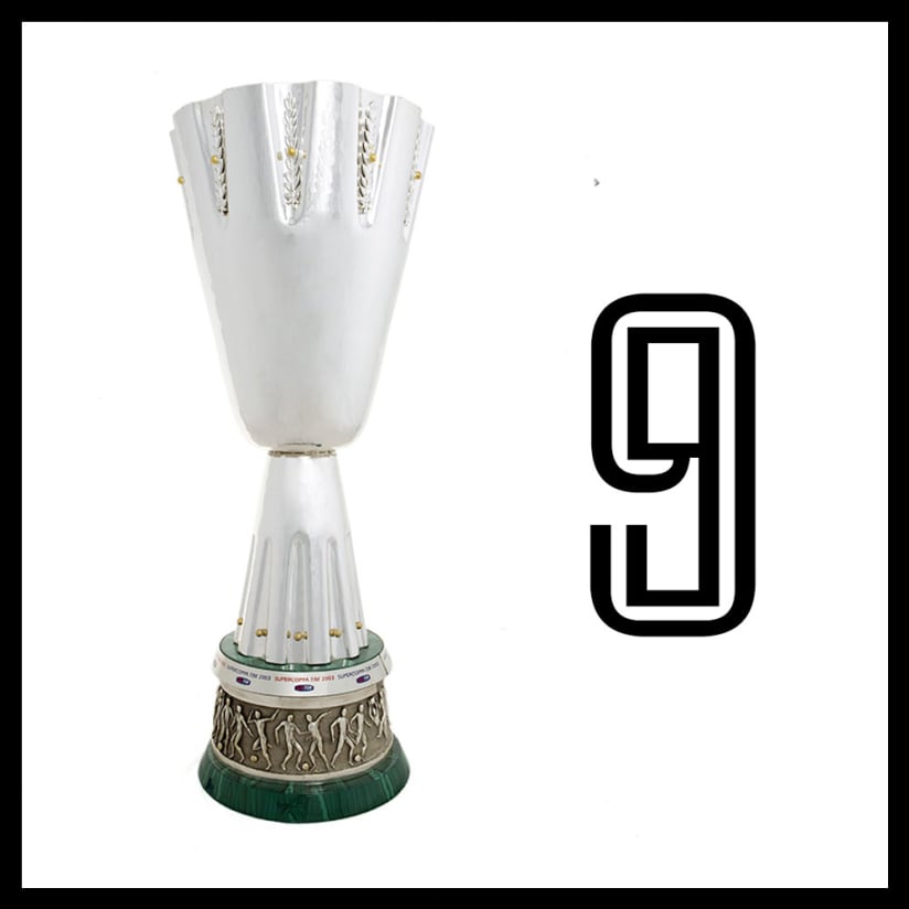 Supercoppa Italiana