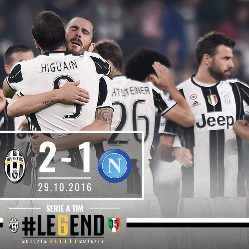 #LE6END Rewind: Juve 2-1 Napoli