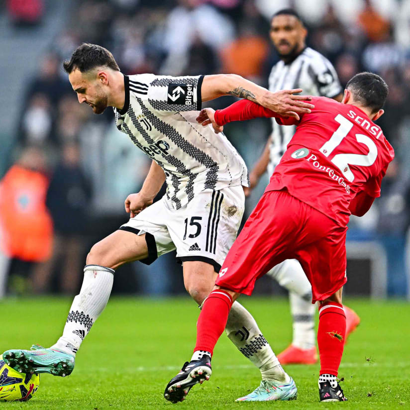 STATS FROM THE GAME | JUVENTUS - MONZA | SERIE A