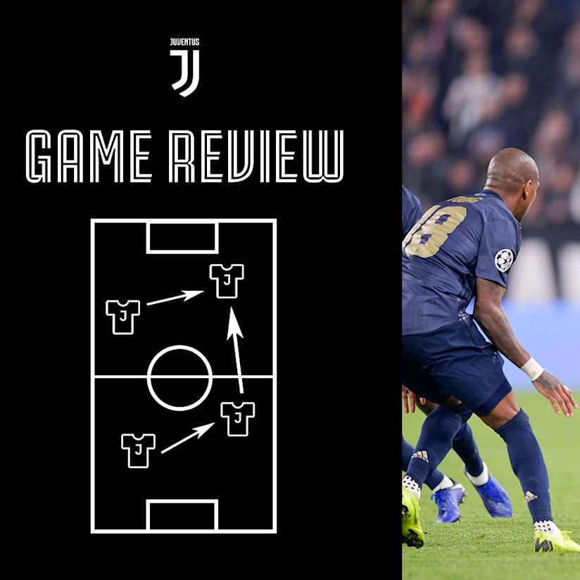 Game Review: Juve-Manchester United