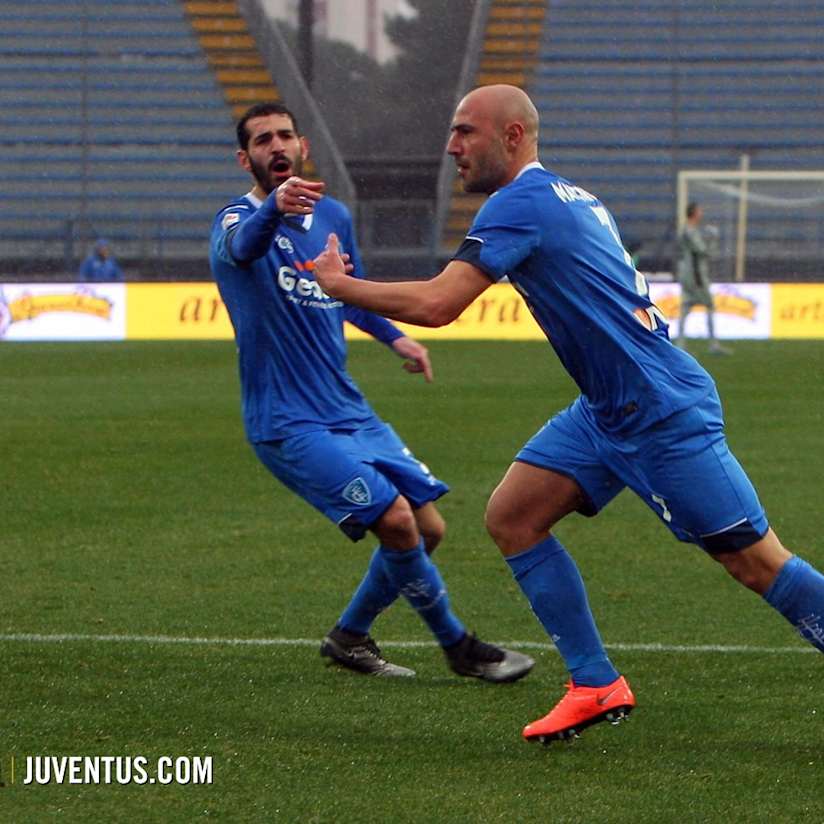 Focus: l’Empoli di Giampaolo